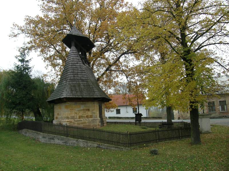 Náhled