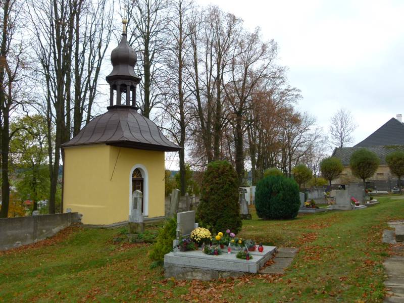 Náhled