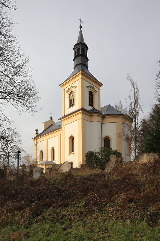 Náhled